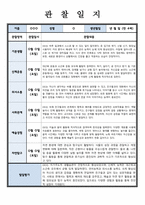관찰일지 만 4세 관찰 및 발달평가 1학기 분량 내용길고 풍부-6