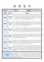 관찰일지 만 5세 관찰 및 발달평가 1학기 분량 ( 내용길고 풍부하게 작성한 관찰일지 )-2