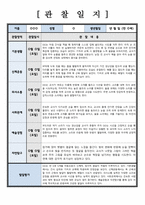 [유아관찰일지] 관찰 및 발달평가 1학기 5회 분량 [ 만 0세]  ( 내용이 다양하고 풍부하게 담겨있습니다)-5