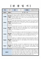 [유아관찰일지] 관찰 및 발달평가 1학기 5회 분량  [ 만 2세 ]  내용이 다양하고 풍부하게 담겨있습니다-2
