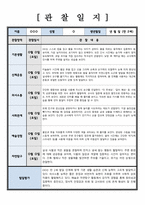 [유아관찰일지] 관찰 및 발달평가 1학기 5회 분량  [ 만 2세 ]  내용이 다양하고 풍부하게 담겨있습니다-4