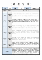 [유아관찰일지] 관찰 및 발달평가 1학기 5회 분량  [ 만 2세 ]  내용이 다양하고 풍부하게 담겨있습니다-5