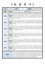 [유아관찰일지] 관찰 및 발달평가 1학기 5회 분량  [ 만 2세 ]  내용이 다양하고 풍부하게 담겨있습니다-6