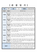 유아관찰일지 관찰 및 발달평가 1학기 5회 분량 만 3세 내용이 다양하고 풍부하게 담겨있습니다-2