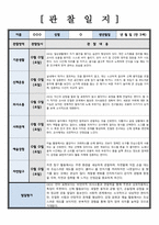 유아관찰일지 관찰 및 발달평가 1학기 5회 분량 만 3세 내용이 다양하고 풍부하게 담겨있습니다-4