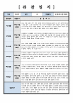 유아관찰일지 관찰 및 발달평가 1학기 5회 분량 만 3세 내용이 다양하고 풍부하게 담겨있습니다-5