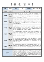 유아관찰일지 관찰 및 발달평가 1학기 5회 분량 만 3세 내용이 다양하고 풍부하게 담겨있습니다-6