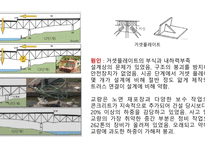 국내 및 해외 교량사고 사례 연구 ) -성수대교, 평택국제대교 및 미네소타 교량 붕괴를 중심으로--11