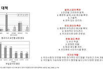국내 및 해외 교량사고 사례 연구 ) -성수대교, 평택국제대교 및 미네소타 교량 붕괴를 중심으로--12