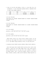 금융투자의 이해) 1금융투자의 학문적 체계에 대해 학자들의 대표적 업적을 바탕으로 설명하시오 2자본시장법에서 명시한 증권의 6가지 분류를 설명하고, 각 분류의 예를 구체적으로 들어보시오-3