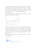빅데이터의이해와활용) (1) 다음을 정리하여 서술하시오 데이터과학자 빅데이터 확산 배경 (2) 네이버 검색어트렌드를 이용하여 COVID-19 전 후의 우리나라의 변화를 파악하려고 한다 검색 주제어 2개를 찾고,-5