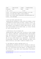 사회복지실천론) 사회복지실천 현장에서 아래 요건을 모두 충족하는 실천 현장 한 곳을 선정하여, 그 실천 현장에 대한 인터넷 홈페이지, SNS, 블로그, 관련 기사 등의 검색을 통해 방문 보고서를 작성하시오 실천 현-6