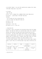 사회복지프로그램개발과평가) 복지시설에서 사회복지사가 직접 실행할 수 있는 노인을 위한 프로그램을 기획하고 프로포절을 작성한다-6