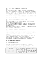환경미화원 면접 실전후기기출 답변 - 환경미화원(환경공무관)면접 대비 암기사항 및 주요 지식 요약 환경미화원(환경공무관) 1분 자기소개-6