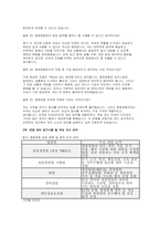 청원경찰 면접 실전후기기출 답변 - 청원경찰 면접면접 대비 암기사항 및 주요 지식 요약 청원경찰 면접1분 자기소개-8