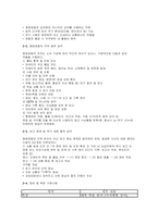 청원경찰 면접 실전후기기출 답변 - 청원경찰 면접면접 대비 암기사항 및 주요 지식 요약 청원경찰 면접1분 자기소개-9