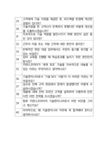 키엔스코리아 면접 25년도 최종합격자의 면접질문 모음 + 합격팁 [최신극비자료]-4