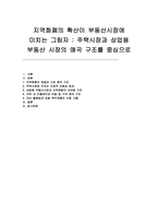 지역화폐의 확산이 부동산시장에 미치는 영향 - 지역화폐의 확산이 부동산시장에 미치는 그림자 : 주택시장과 상업용 부동산 시장의 왜곡 구조를 중심으로-2