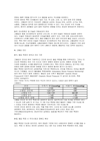 고혈압 간호진단 간호과정 간호중재 케이스 - 실습소감문(성인간호학 실습)-7