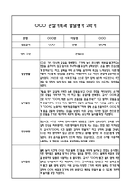만0세 관찰일지 및 부모상담일지 20Page (일상,놀이 관찰일지) - 2학기 발달평가,놀이지원 확장사례 포함-1