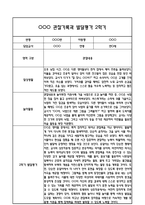 만0세 관찰일지 및 부모상담일지 20Page (일상,놀이 관찰일지) - 2학기 발달평가,놀이지원 확장사례 포함-2