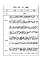 만0세 관찰일지 및 부모상담일지 20Page (일상,놀이 관찰일지) - 2학기 발달평가,놀이지원 확장사례 포함-15
