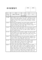 관찰일지 6월 만3세) 15명 종합평가 포함 유아관찰일지-11