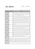 만3세 6월 관찰일지 (15명 분량) 기본생활, 신체운동, 사회관계, 의사소통, 자연탐구, 예술경험 관찰일지 + 교사 총평 (만3세 유아 15명에 대한 6월 관찰일지 자료)-2