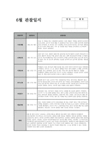 만3세 6월 관찰일지 (15명 분량) 기본생활, 신체운동, 사회관계, 의사소통, 자연탐구, 예술경험 관찰일지 + 교사 총평 (만3세 유아 15명에 대한 6월 관찰일지 자료)-13