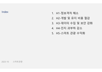 스마트 관광 ) 모텔 운영에 대한 스마트 관광 활용 제안-2