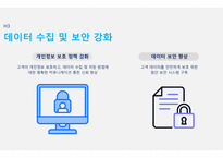 스마트 관광 ) 모텔 운영에 대한 스마트 관광 활용 제안-5