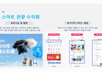스마트 관광 ) 모텔 운영에 대한 스마트 관광 활용 제안-7