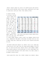 산업분석) 이차 전지 시장 산업 분석, 이차전지 검사장비 시장 산업 분석-4