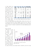 산업분석) 이차 전지 시장 산업 분석, 이차전지 검사장비 시장 산업 분석-5