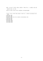 영상문화콘텐츠산업론(출대)) 역사적 접근을 통한 한국 영상문화콘텐츠산업의 특징과 발전방향 도출 - 현재의 한국 영상문화콘텐츠 산업의 특징 형성에 영향을 준 역사적 사건이나 현상을 3가지 선택하고, 해당 역사적 사실을-8