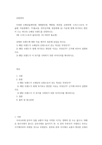 유통관리) 다양한 소매상들(편의점, 대형할인점, 백화점, 전문점, 슈퍼마켓, 드러그스토어, 아울렛, 자동판매기, TV홈쇼핑, 전자상거래, 방문판매 등) 가운데 현재 위기라고 판단이 드는 하나의 소매상 브랜드를 선정하-2