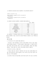 회계학특강) 발생액의 개념과 종류에 대해 설명하시오 이익조정의 세 가지 종류에 대해 설명하시오 다음 A기업의 현금흐름 정보를 바탕으로 A기업의 재무건전성에 대해 분석하시오-4