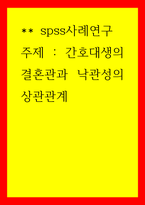spss사례연구) 간호대생의 결혼관과 낙관성의 상관관계-1