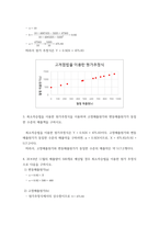 관리회계) 1고저점법을 이용해서 월별 매출량(X)과 월별 매출원가(Y) 간의 원가추정식을 구하고 그래프로 나타내시오 2최소자승법을 이용해서 월별 매출량(X)과 월별 매출원가(Y) 간의 원가추정식을 구하고 그-3