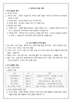 [60일 합격] 한국사 1급 합격 + 요점노트 총정리 + 고득점 + 합격보장-2
