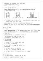 [60일 합격] 한국사 1급 합격 + 요점노트 총정리 + 고득점 + 합격보장-20