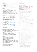 [강력추천] 고등과정 한국지리 ⅰ~ⅳ단원 정리 + 핵심분석 + 핵심정리 + 끝판왕-5