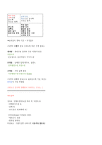 [강력추천] 고등과정 한국지리 ⅰ~ⅳ단원 정리 + 핵심분석 + 핵심정리 + 끝판왕-11