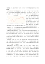 국제금융론(기말)) 한국의 수출 업체가 3개월 후 받을 수출대금 100만 달러에 대해 환율 변동 위험을 제거하고자 한다 해당 수출업체가 파생금융상품을 이용하여 환헤지를 할 때, 적절한 파생금융상품들과-5