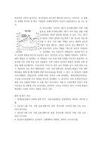 국제금융론) 1한국의 수출 업체가 3개월 후 받을 수출대금 100만 달러에 대해 환율 변동 위험을 제거하고자 한다 해당 수출업체가 파생금융상품을 이용하여 환헤지를 할 때, 적절한 파생금융상품들과-7