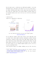 비즈니스 모델과 전략) 개인별 관심 기업 사례를 하나 선정하여(정보화사회에 혁신적인 비즈니스 모델, 어플리케이션 등) 소개 분석 선정기업 - 올웨이즈-4