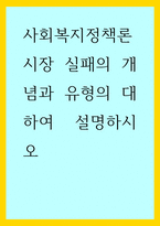 사회복지정책론) 시장 실패의 개념과 유형의 대하여 설명하시오-1