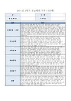 발달평가 1학기 만5세 10명 - 1학기 유아발달평가 만5세 총평포함(유아발달평가 1학기 10명)-3