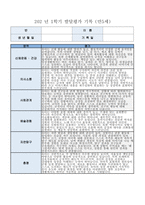 발달평가 1학기 만5세 10명 - 1학기 유아발달평가 만5세 총평포함(유아발달평가 1학기 10명)-4