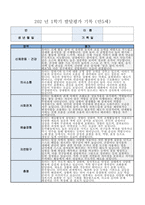 발달평가 1학기 만5세 10명 - 1학기 유아발달평가 만5세 총평포함(유아발달평가 1학기 10명)-5